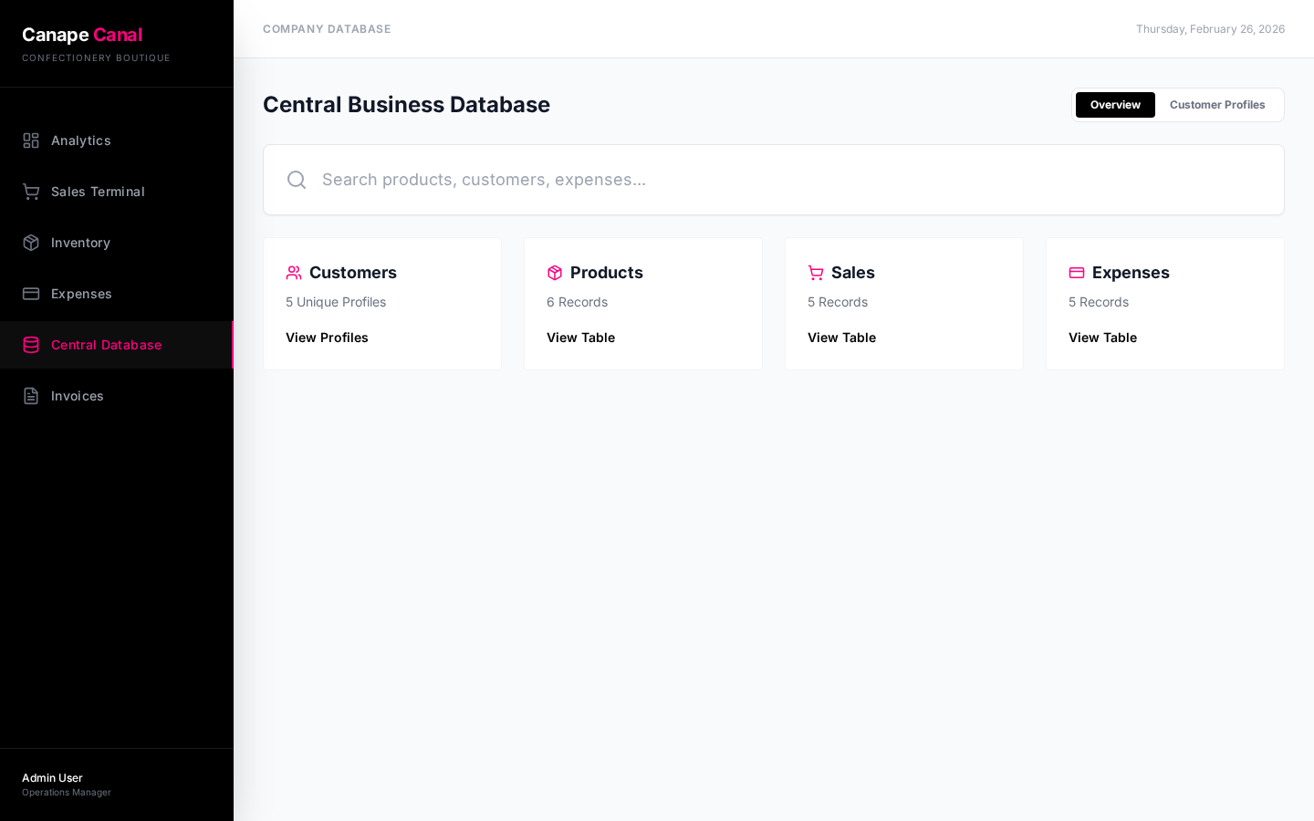 Canape Canal OS central customer database