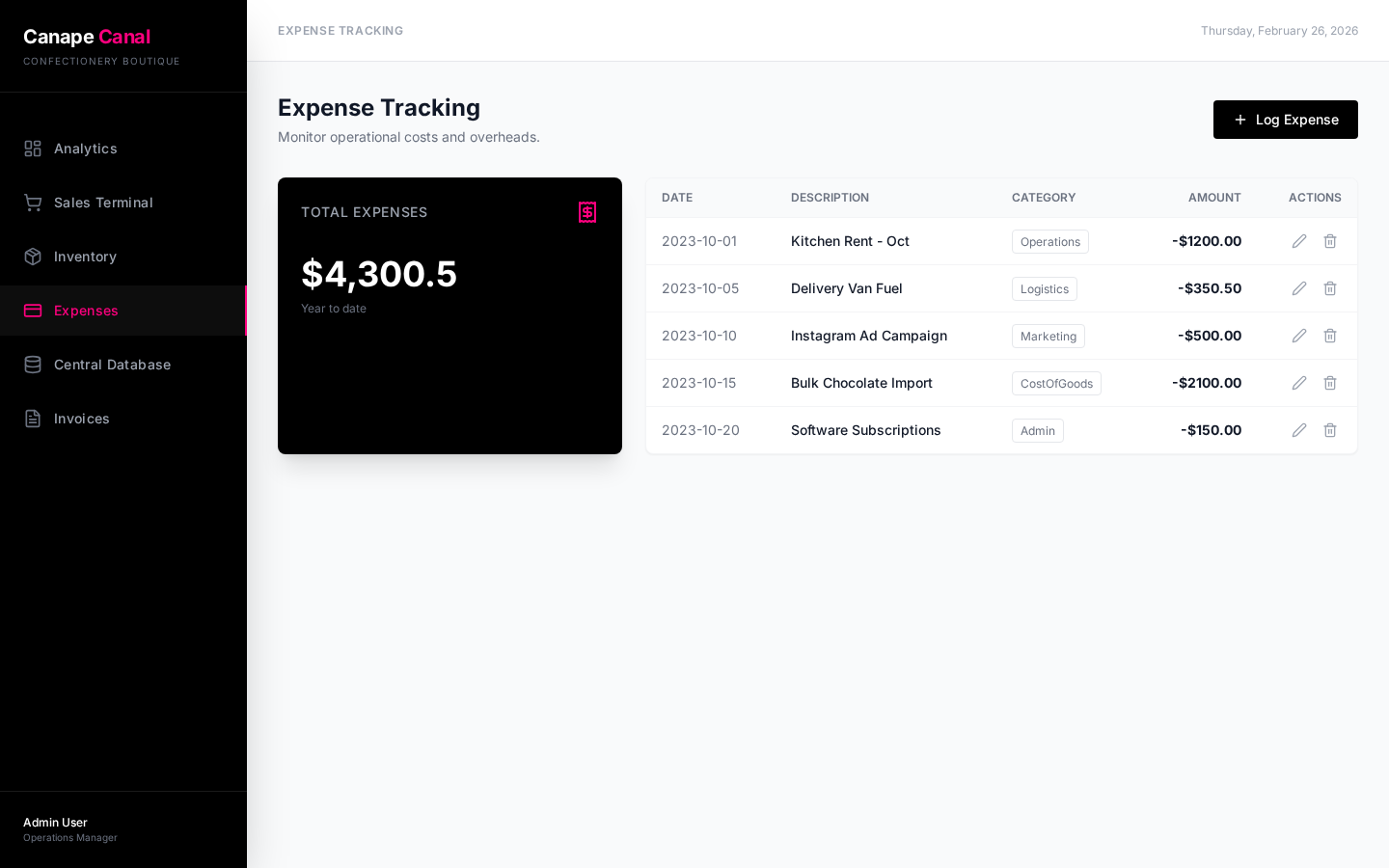 Canape Canal OS expense tracker